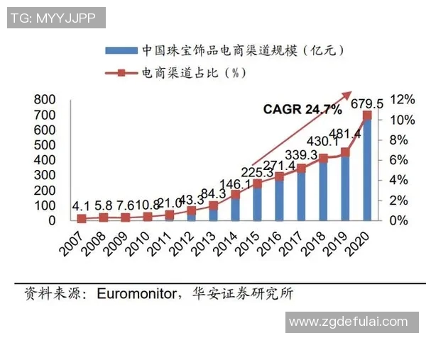 足球比赛直播版权费用分析及市场行情探讨