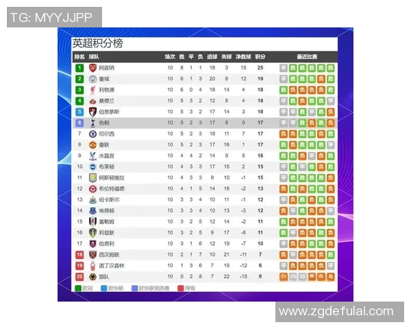 热刺与曼联今日对决分析及推荐策略分享